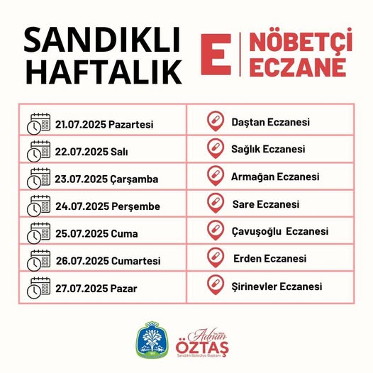 Sandıklı'da Nöbetçi Eczaneler Belirlendi: Halk Sağlığı İçin Güncel Liste