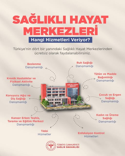 Afyonkarahisar'da Sağlıklı Hayat Merkezleri Ücretsiz Hizmet Veriyor