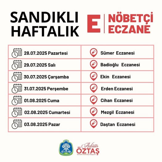 Sandıklı'da Nöbetçi Eczaneler Duyuruldu: Halk Sağlığı Ön Planda
