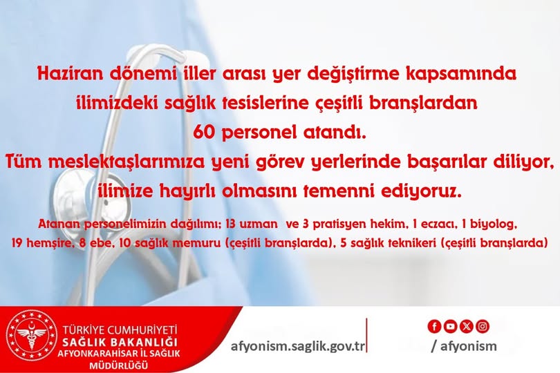 Afyonkarahisar'da Sağlık Personeli Takviyesi: Yeni Atamalarla Kadro Güçlendi