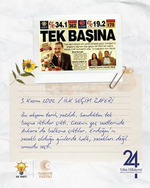 Afyonkarahisar Milletvekili Dr. Hasan Arslan: Türkiye Yüzyılı'nın Hikayesi