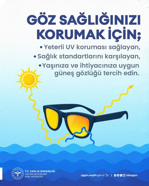 Gözlerinizi Güneşten Koruyun: Afyonkarahisar'da Göz Sağlığına Dikkat Çekiliyor