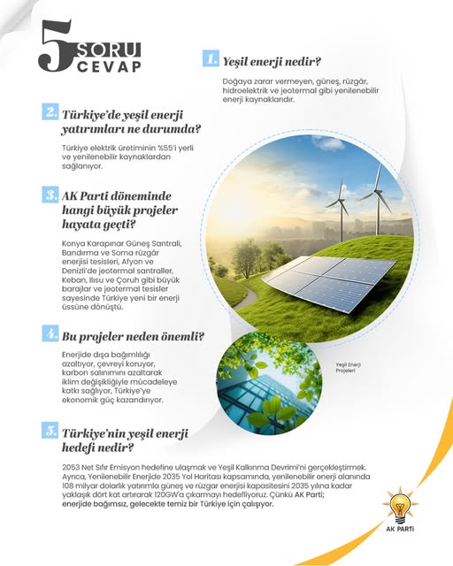 Afyonkarahisar'da Yeşil Enerji Yatırımları Hızlanıyor