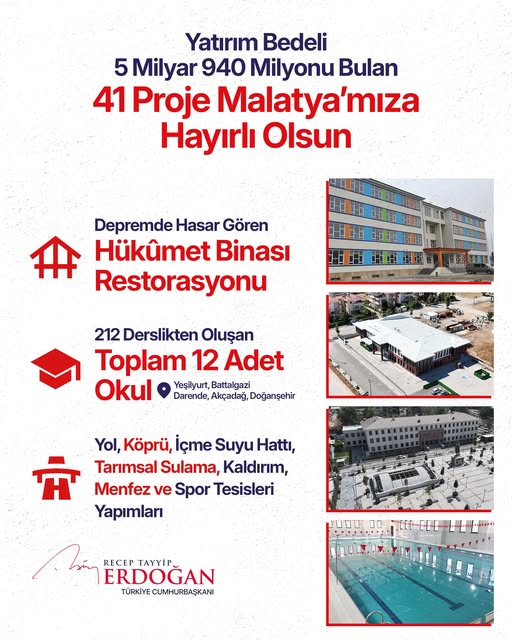 AK Parti Afyonkarahisar Milletvekili Arslan'dan Malatya'ya Dev Yatırım Hamlesi