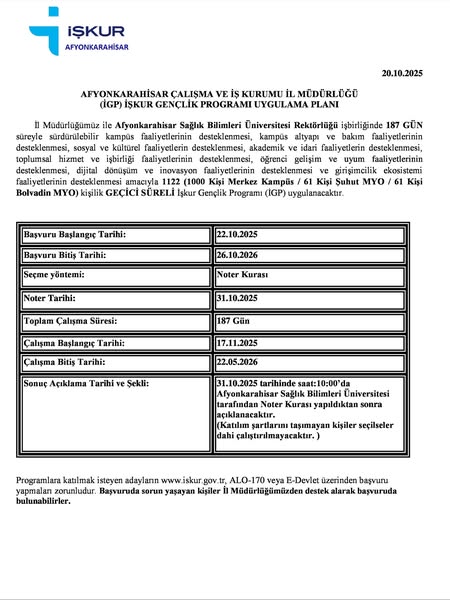 AFSÜ'de 1122 Öğrenciye İŞKUR Gençlik Programı İle İstihdam Fırsatı