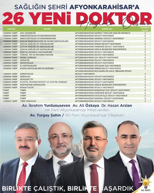 Afyonkarahisar'a 26 Yeni Doktor Ataması