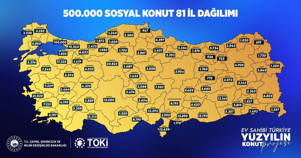 Afyonkarahisar'a 4 Bin 370 Sosyal Konut Müjdesi